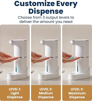 Everlasting Comfort Automatic Soap Dispenser - Touchless Wall Mounted No Drip Lotion, Hand Soap, Shower Gel, Dish Soaps Dispenser, 3 Level Output Motion Sensor for Bathroom & Kitchen Use (350ml/12 oz)