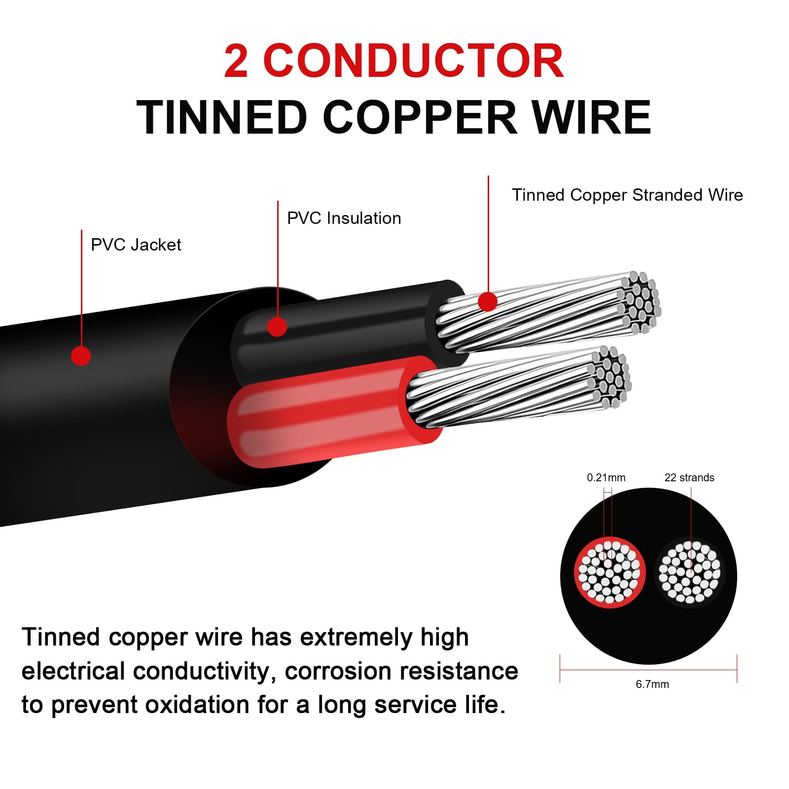 AOHEWEI 50 Meter 17AWG 2 adriges Kabel, 2x1,0 mm² Flexibles verseilte verzinnte Kupferkabel, 5V/12V/24V/300V Niederspannungs-Elektrokabel für LED-Lichtleisten, Automobil, Außenbereich und Heimwerker