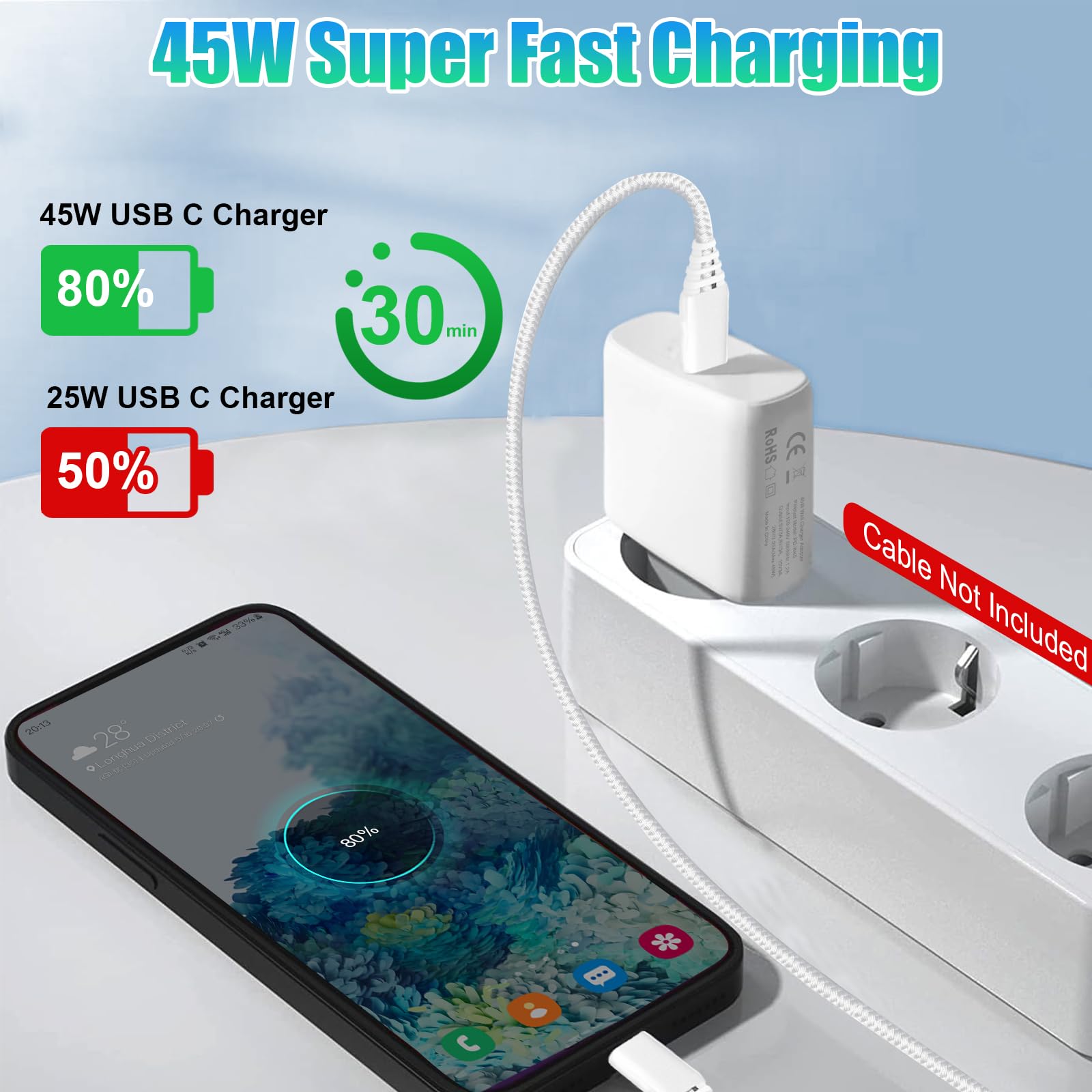 45W Cargador USB C para Samsung Galaxy S25 Ultra/S26 Ultra/S25/S23 Plus/S24 FE/S22+/S21/S20,A56 5G/A55 A54 A36 A26 A16 A35 A25 A15 A17 iPhone 15 16 17 Tipo C Enchufe Adaptador de Pared Carga Rapida — view 3