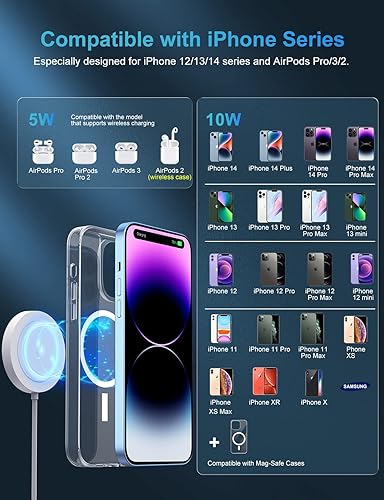 Miniatura 3 de Magnetic Wireless Charger, Charging Pad with 20W USB C PD Adapter, Mag-Safe Charger Compatible with iPhone 1213 Mini 14 Plus,121314 pro121314 pro