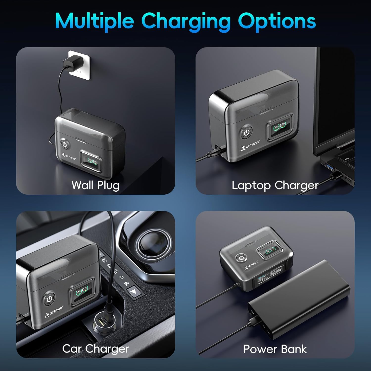 Artman LP-E10 Battery 1600mAh 2-Pack and 1.5H 2-Slot LCD Charger for Canon EOS Rebel T7 T6 T5 T3 T100,Kiss X50 X70 X70 X80 X90,EOS 1100D 1200D 1300D 1500D 2000D 3000D 4000D Camera, Battery Percentage