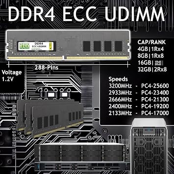 NEMIX RAM 32GB (1X32GB) DDR4 3200MHZ PC4-25600 2Rx8 1.2V CL22 288-PIN ECC Unbuffered UDIMM