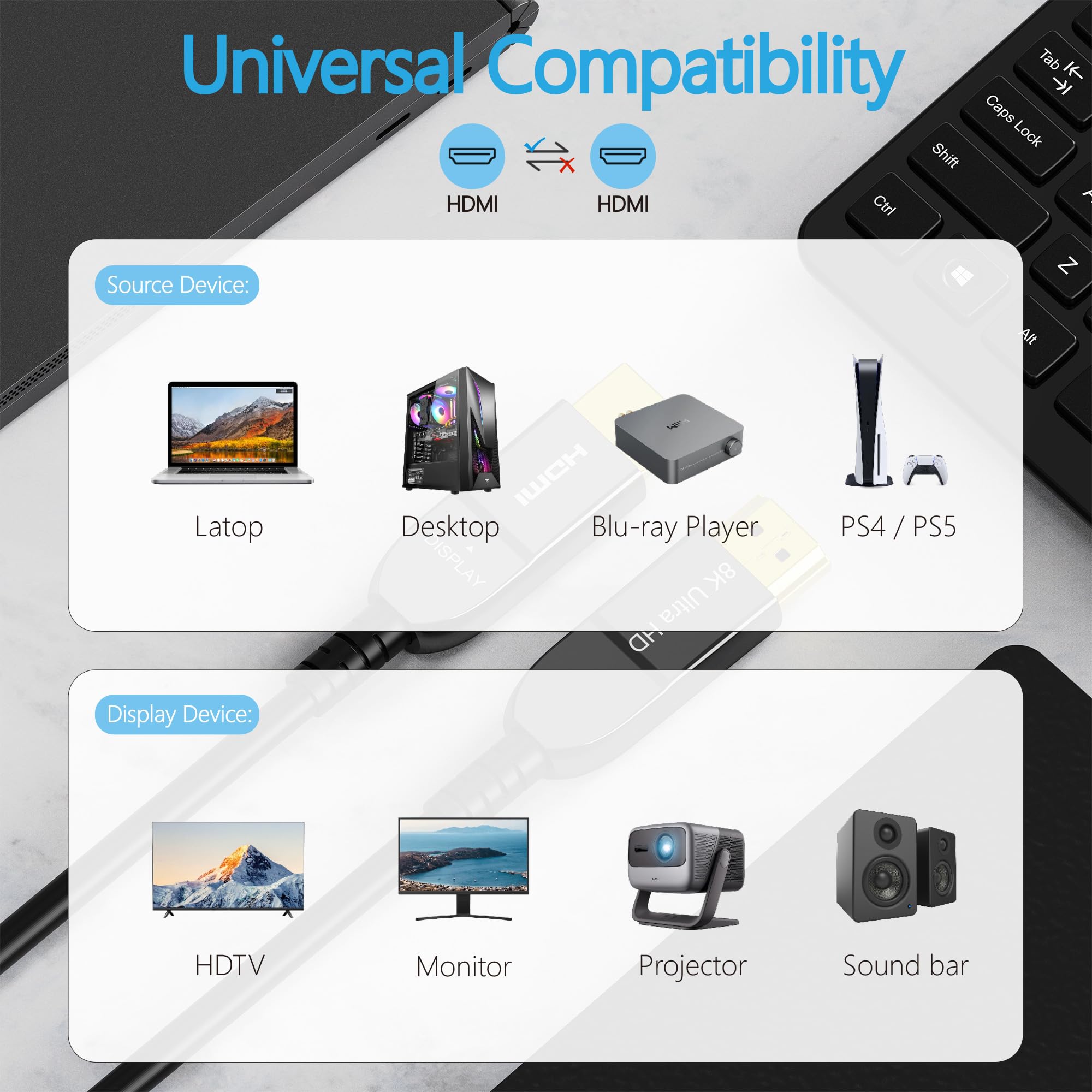 Cavo HDMI in fibra ottica 8K, 30 m, lungo attivo HDMI 2.1, 48 Gbps, ad altissima velocità, 8K a 60 Hz, 4K a 120 Hz, HDR10, eARC 3D HDCP 2.3, compatibile per laptop, PC, monitor, PS5, PS4, Xbox, HDTV