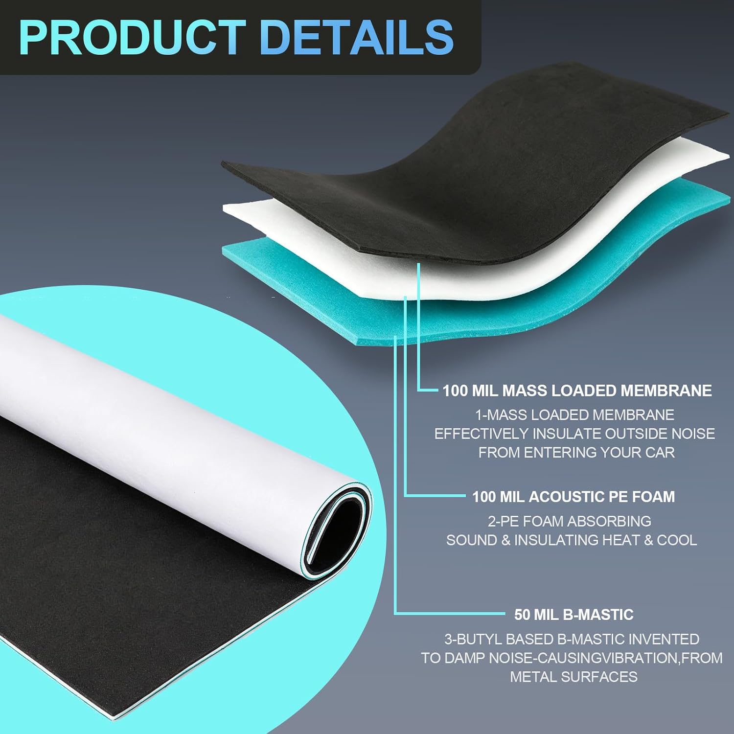 3-in-1 250 mil 40 sqft Car Sound Deadening Mat, 33 Sheets Butyl Automotive Sound Deadener & Heat Shield, Adhesive Vibration Dampening & Insulation Material, Car Mat Deadener Insulation Dampening, Grey