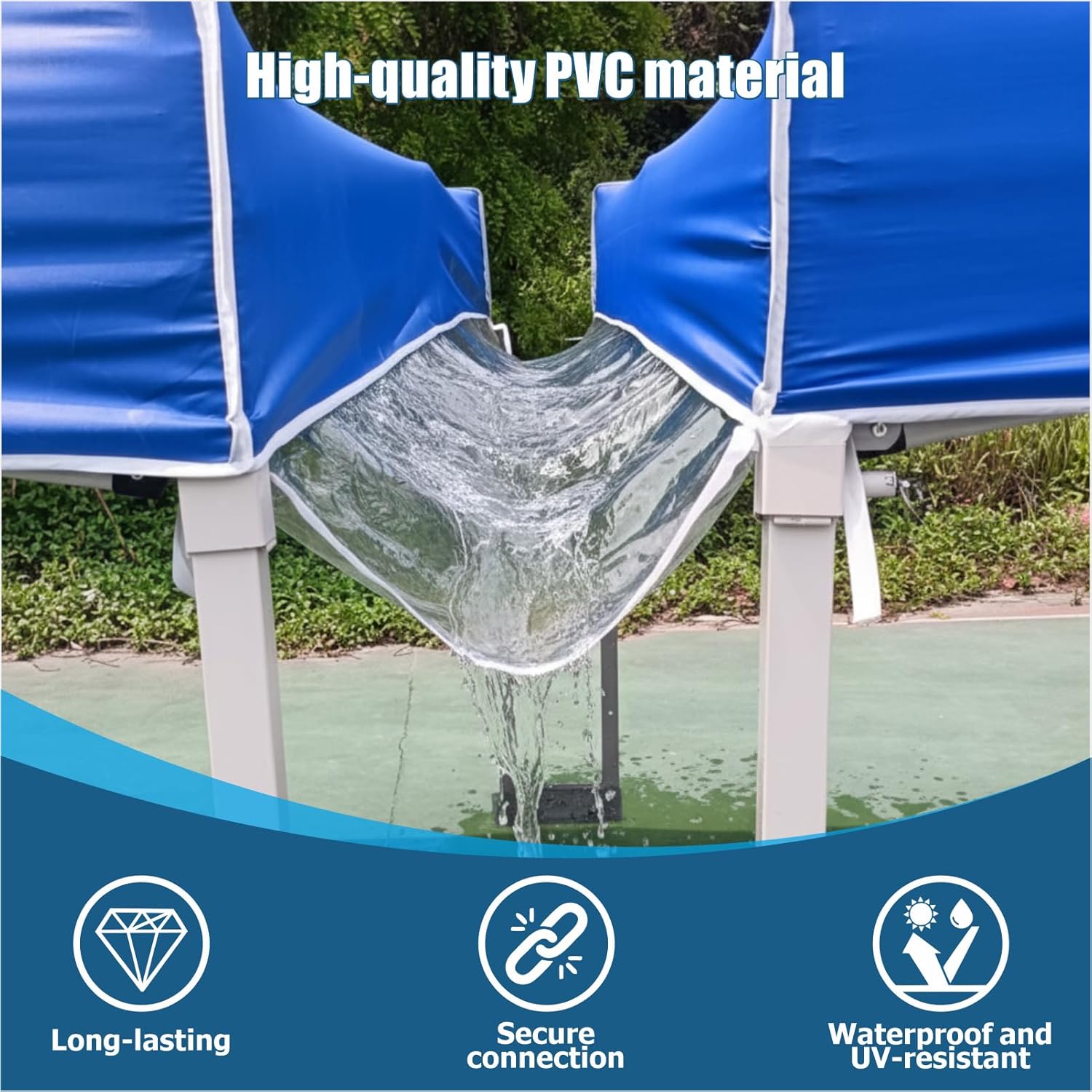 Rain Gutter for Pop Up Canopy - 10ft/40ft Canopy Tents Gutter, Easy-Drain Replacement Accessory for Outdoor Events, 1Pcs (Transparent, 40ft)