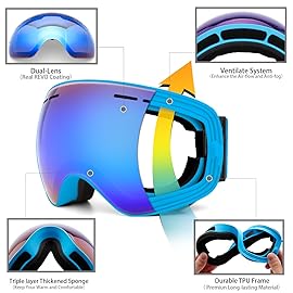 Juli Ski Goggles,Winter Snow Sports Snowboard Goggles with Anti-Fog UV Protection Interchangeable Spherical Dual Lens for Men Women & Youth Snowmobile Skiing Skating Blue