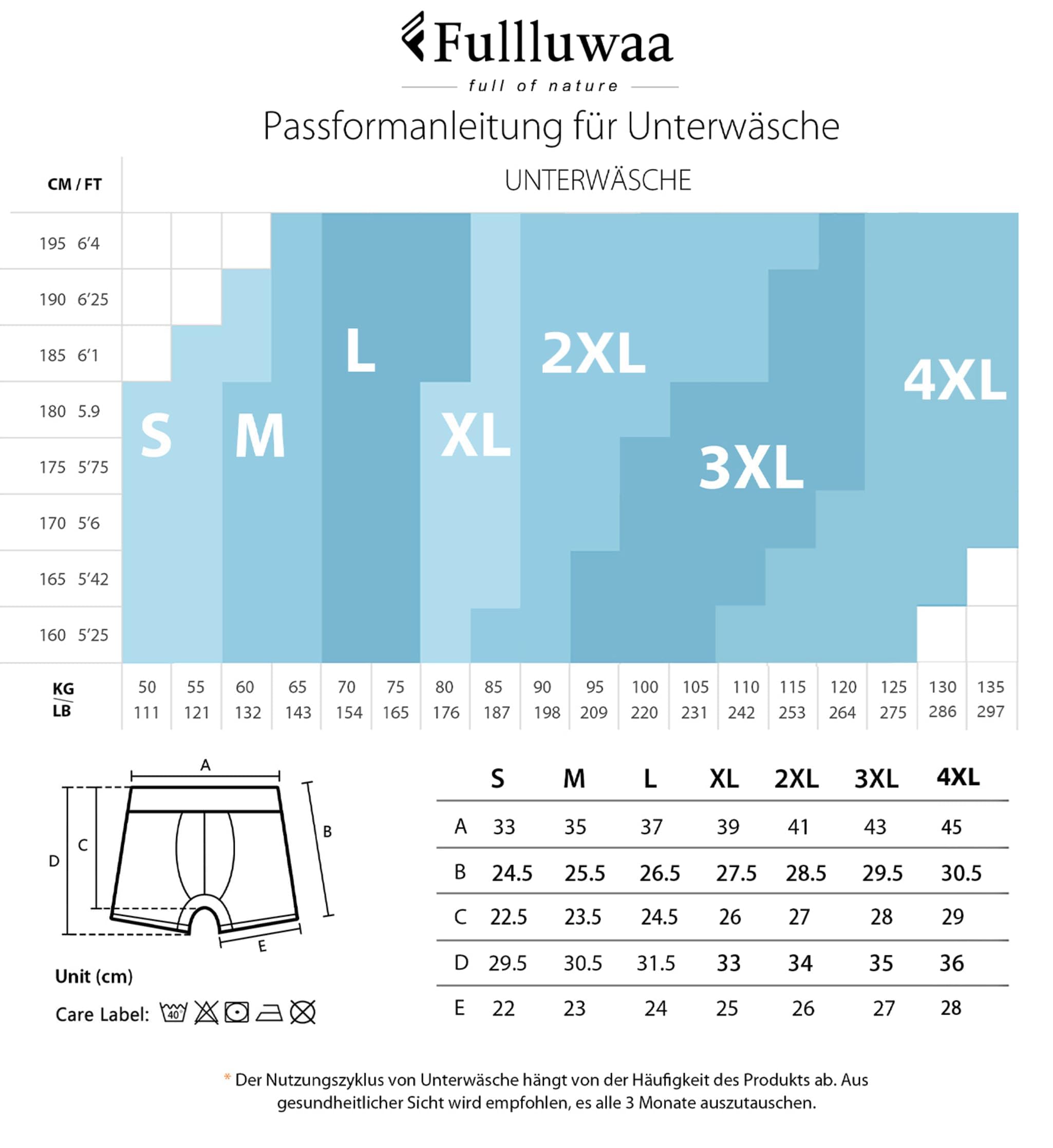 Fullluwaa Boxershorts Herren 10er Pack Baumwolle Unterhosen Männer Ohne Kratzenden Zettel Atmungsaktiv und Weiche Herrenunterwäsche
