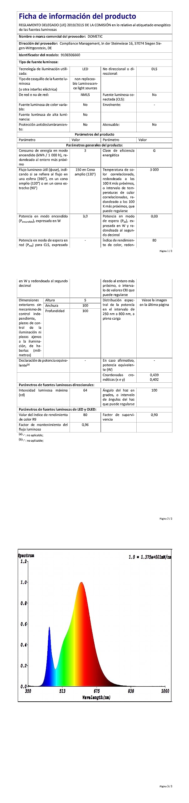 Dometic DTO‑03 Módulo LED – Luz LED empotrada para autocaravana & caravana – Iluminación cálida uniforme, diseño plano y eficiente para interiores