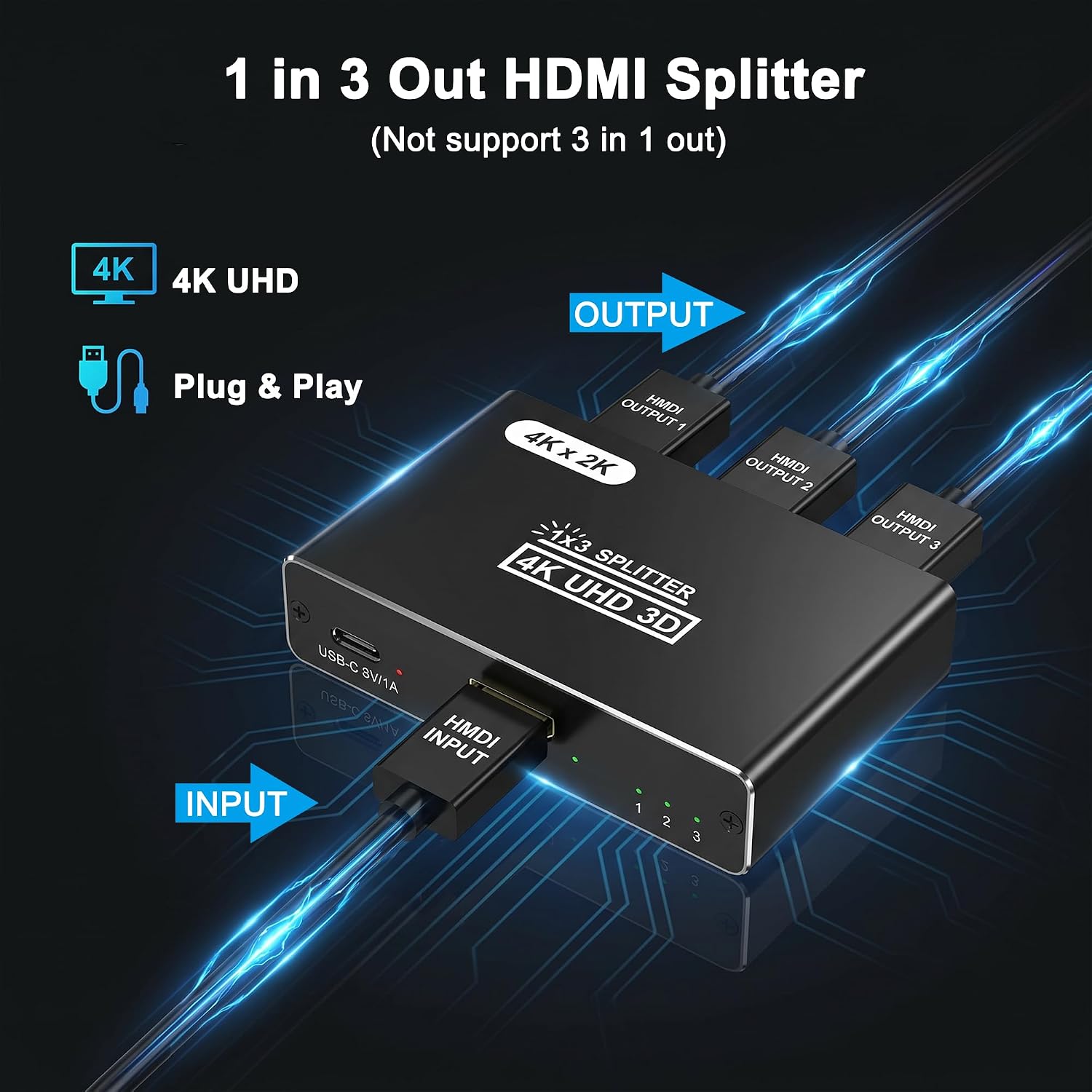 HDMI Splitter 1 in 3 Out, 4K HDMI Distributor for Triple Monitors, HDMI Splitter Copy 1 Source to 3 Displays at The Same Time for TV/Monitor/Projector/PS5/Laptop/STB (Power Cable Must Be Connected)