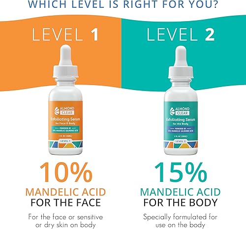 Miniatura 5 de Almond Clear Suero de nivel 2  Suero corporal de ácido mandélico para acné, foliculitis, piel envejecida, pelos encarnados, manchas oscuras en la