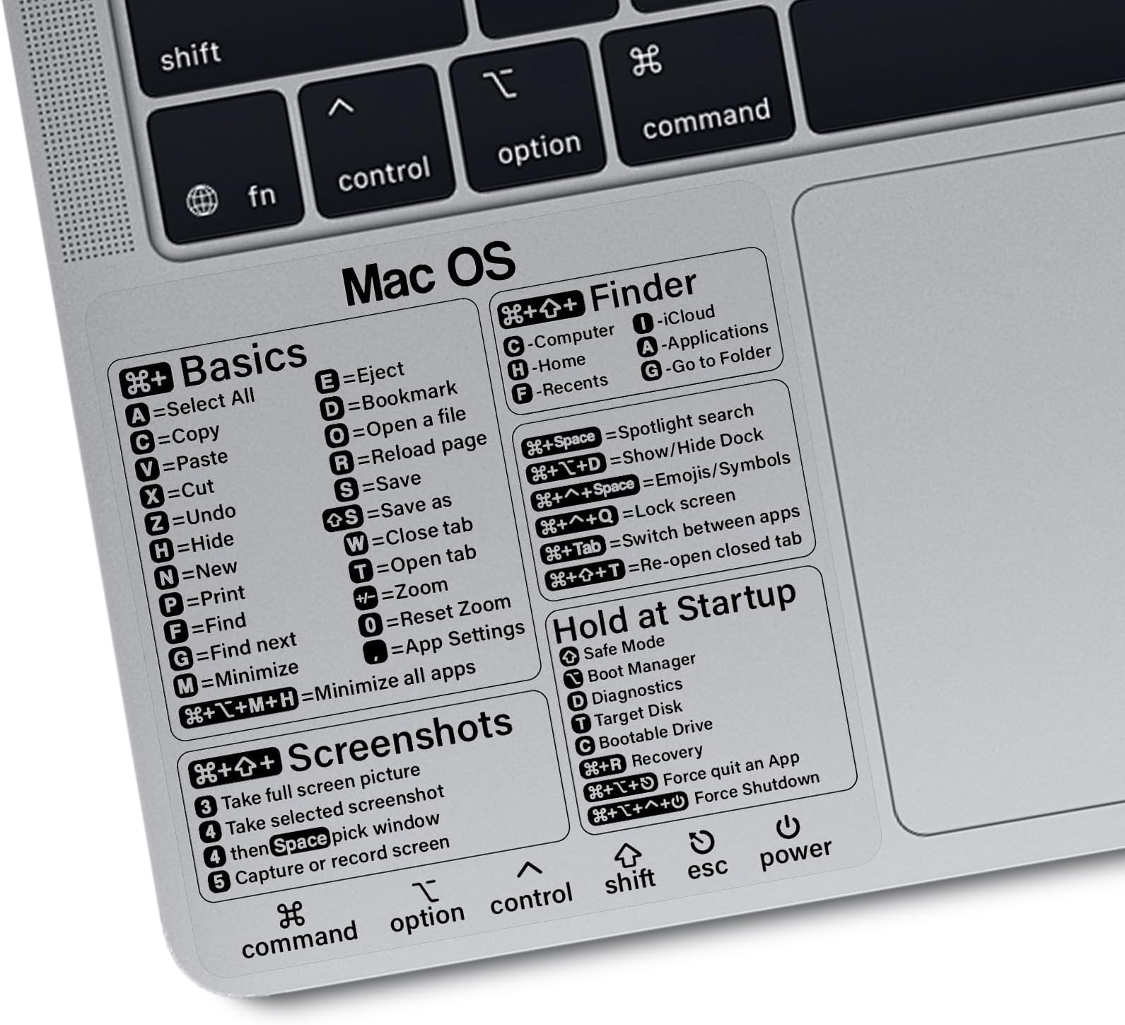 Mac Shortcut Sticker - Mac OS Shortcuts Sticker (M1+Intel), Laptop Keyboard Shortcuts Stickers for MacBook, Compatible with 13-16 Inch MacBook Air/Pro, Mac Shortcuts 2026 (1pcs)