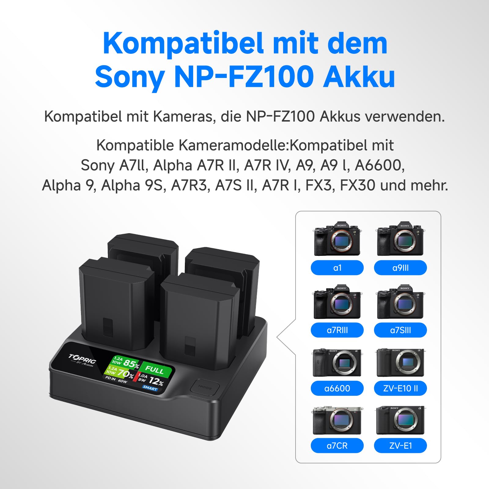 Toprig NP-FZ100 4-Kanal Kamera-Akku-Ladegerät, USB-C PD 60W Schnellladung, LCD-Display, tragbares Design, Kompatibel mit Sony A7iii, A7iv, A7RIII, A7C, FX3, FX30, ZV-E1 Camcorder-AkkuLadegerät