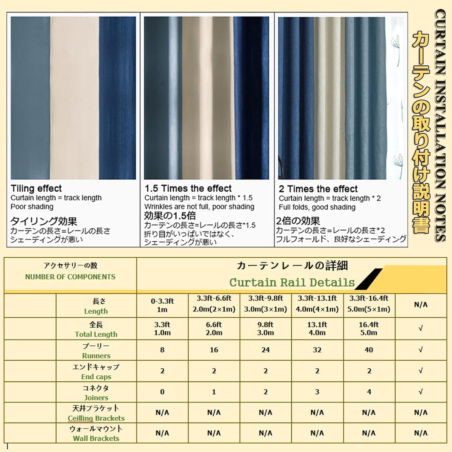 Curtain Rail, Ceiling Installation, Room Partition Rail Kit, Suitable For Bathroom, Shower Room, Bedroom(White-ceiling)