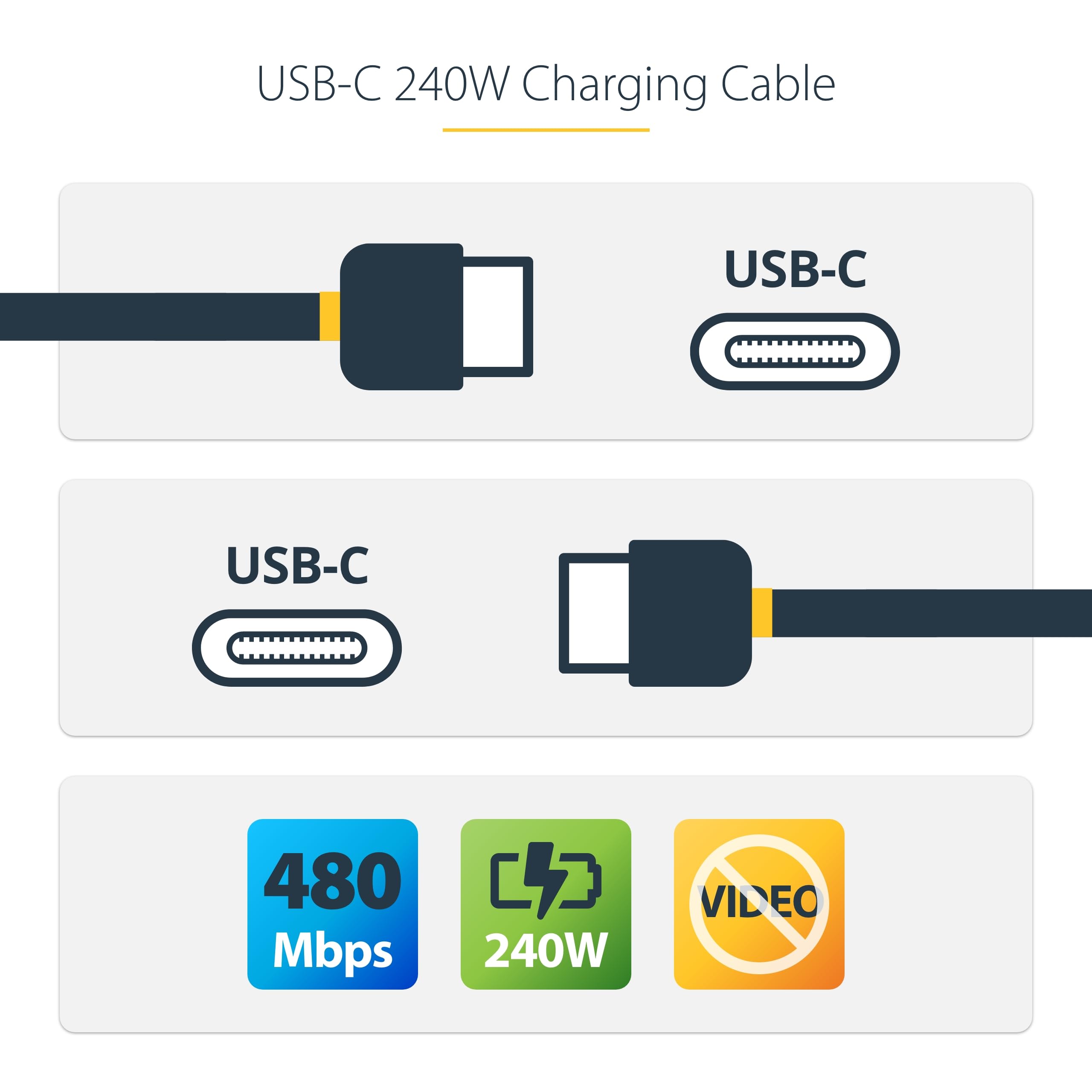 StarTech. com Kabel do ładowania USB-C o długości 3 stóp, kabel USB C z certyfikatem USB-IF, 240 W PD EPR, kabel do ładowania USB 2.0 typu C, M/M