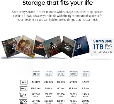 Samsung EVO Plus microSD Memory Card + Adapter, 256GB microSDXC, Speeds Up to 160 MB/s, UHS-I, C10, U3, V10, A3, Upgrade Storage for Phones, Tablets, Gaming Consoles, DSLR Cameras, PCs, MB-MC256SA/AM