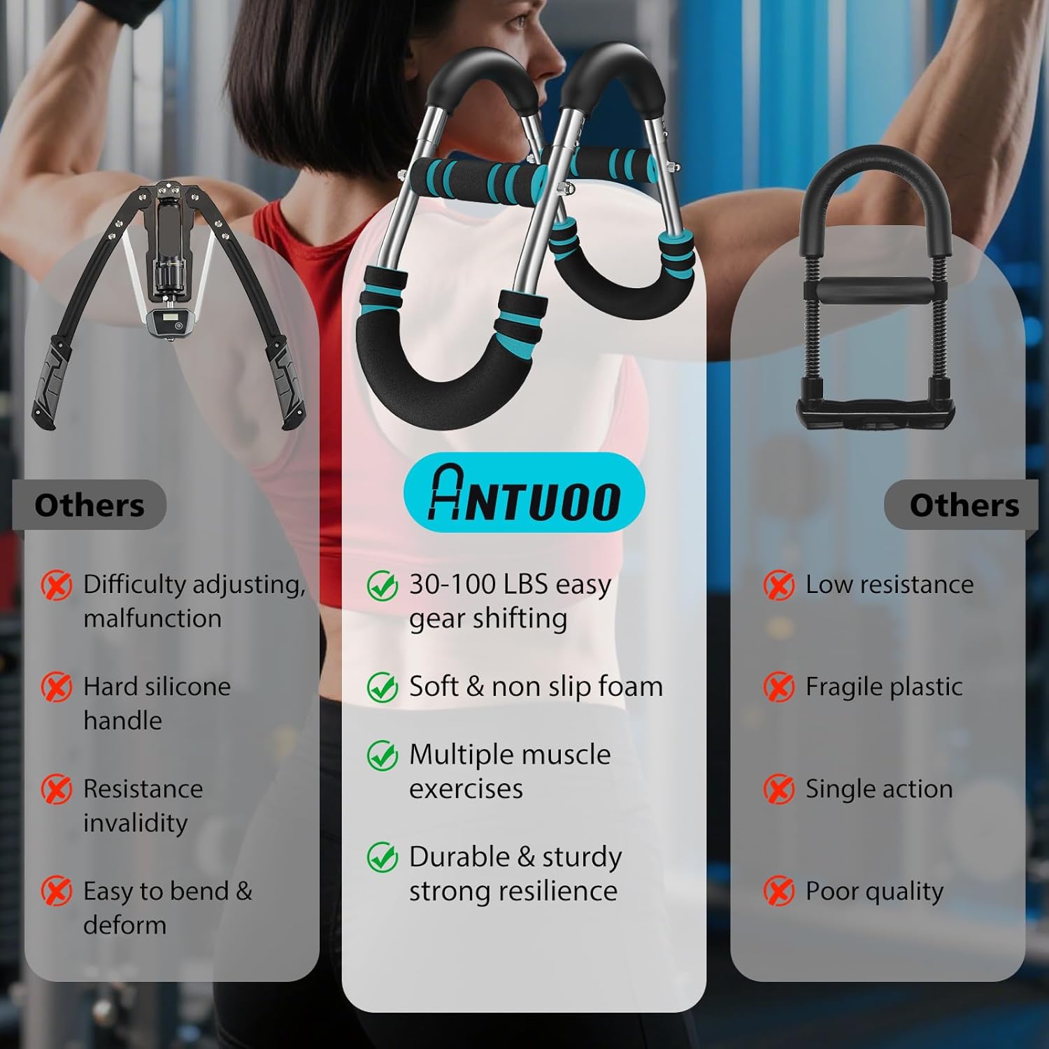 Twister Arm Trainer, 30-100lb Adjustable Chest Workout Bar, Power Arm Trainer for Men, Shoulder Arm Equipment, Forearm Strengthener, Portable Detachable Machine Full Body for Gym Home Fitness blue image 6 of 7 B0F62QQWPN