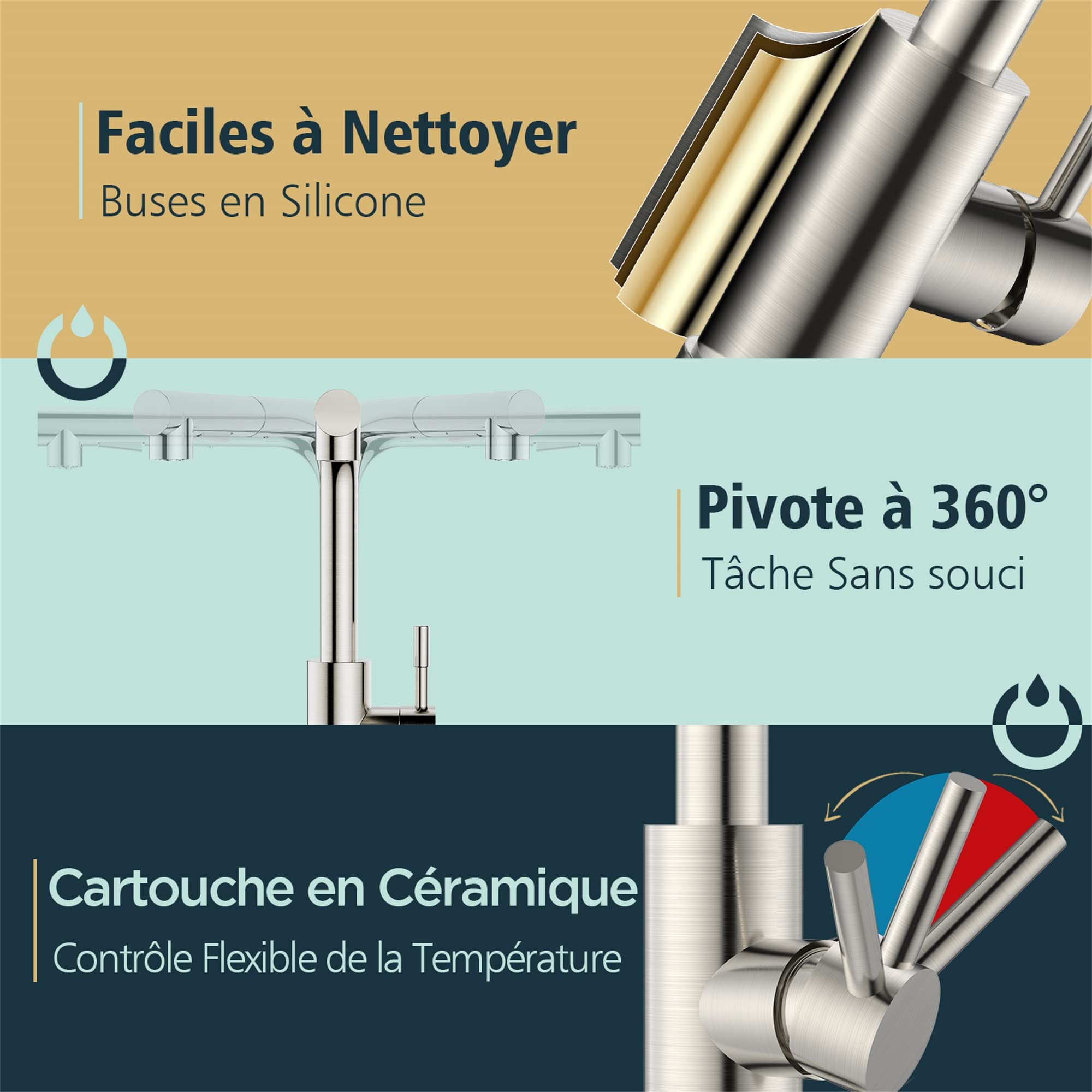 FORIOUS Robinet Cuisine Douchette Extractible 360° Acier Inoxydable 2 Modes Pulvérisation Froid & Chaud