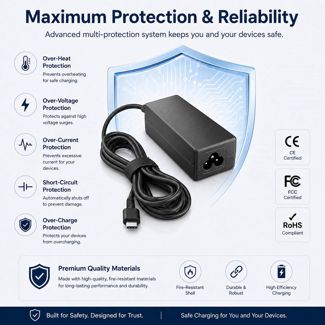 Alimentatore USB C 65W Caricatore compatibile con Lenovo ThinkPad X1 Carbon/Yoga/T14/T15/T470/T480/T490/T590/E580/E590/E595/E14/E15/L14/L15/X280/X380, IdeaPad,C740/720/730/910/920e/Chromebook TYPE C