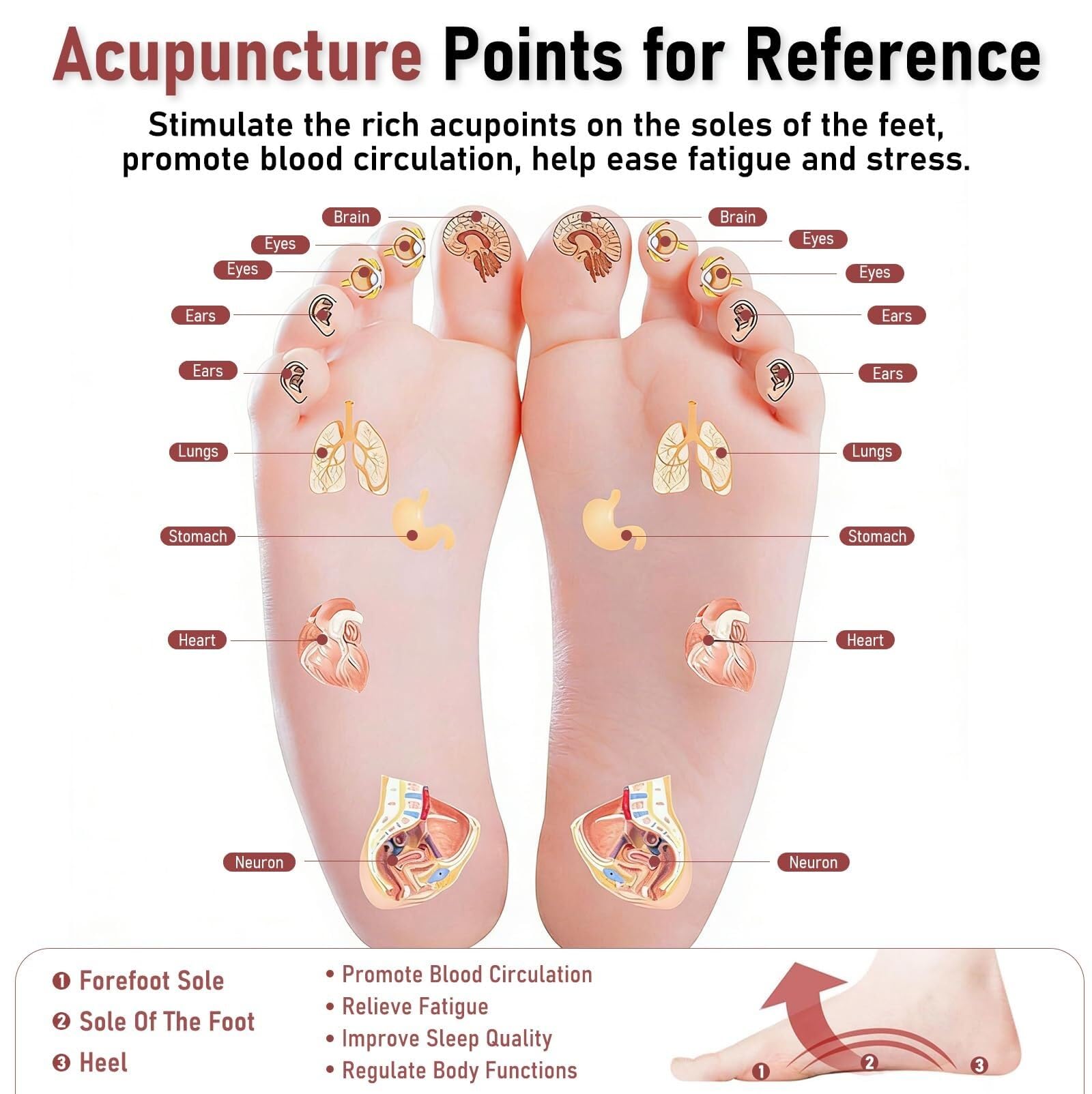 Tappetino per massaggio ai piedi e palline, riflessologia con picchi per agopressione per stimolazione dei punti di pressione, in silicone, per fascite plantare, sollievo dallo stress, per ufficio e
