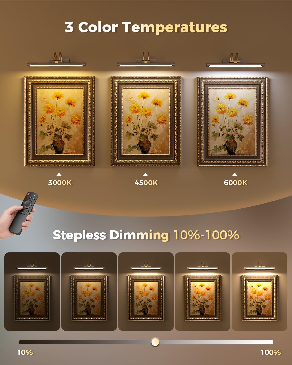 23.6″ Picture Light, Battery Operated Wireless Rechargeable Wall Light with Remote, Dimmable LED Art Light with Timer, Adjustable Design, Wood Grain Finish for Frames, Paintings and Bedroom Wall Decor