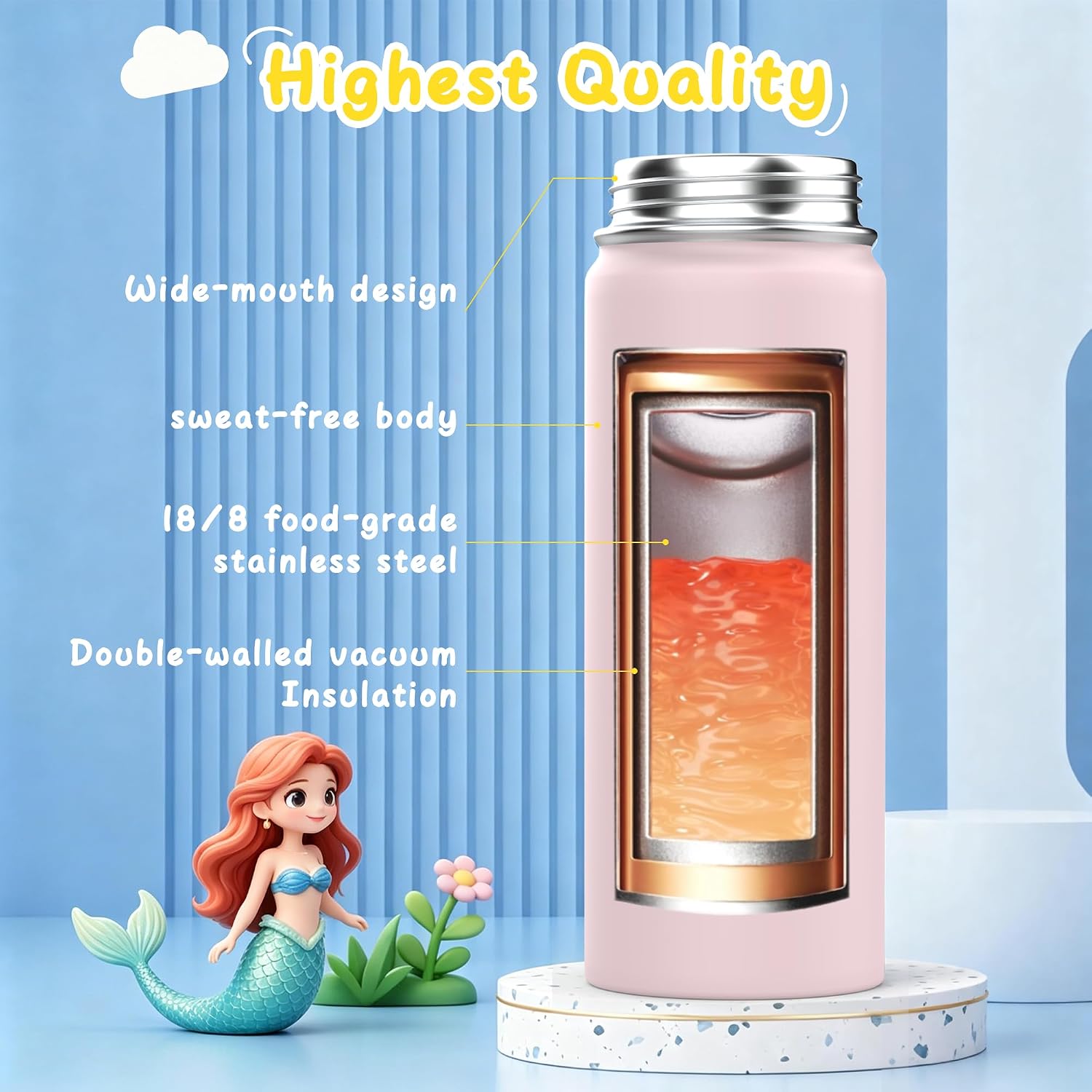 18oz Kids Water Bottle Leak Proof