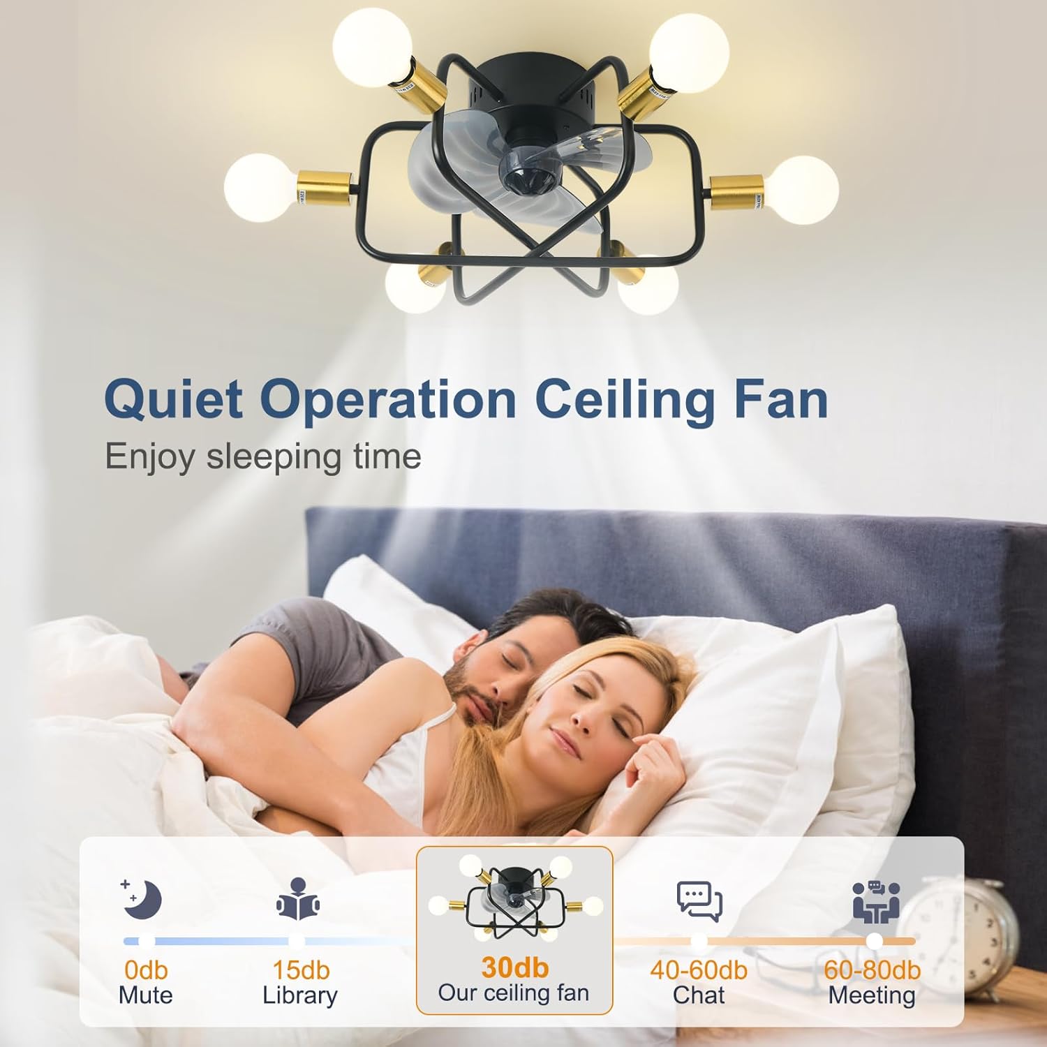 Flush Mount Ceiling Fans with Lights – Low Profile 21" Indoor Modern Black & Gold Sputnik, Remote Control 6 Speeds Reversible DC Motor, Quiet 6-Light Ceiling Fan with E26 Base for Bedroom Living Room