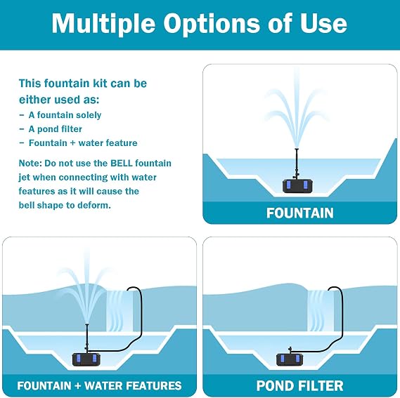 All-in-One 850GPH Pond Fountain Filter Kit for Outdoor Ponds 500-750 Gal