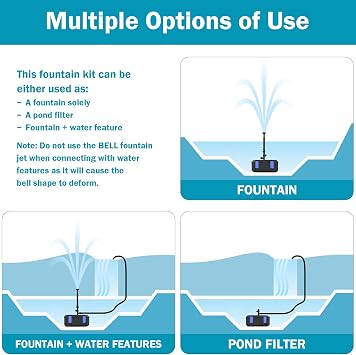 All-in-One 850GPH Pond Fountain Filter Kit for Outdoor Ponds 500-750 Gal
