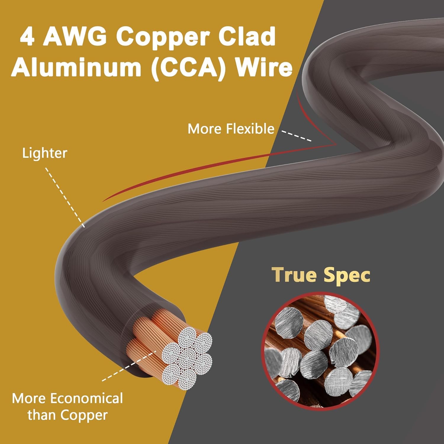 Snapklik.com : 4 Gauge 4 AWG 20 Ft Black Power/Ground Wire Cable, True ...