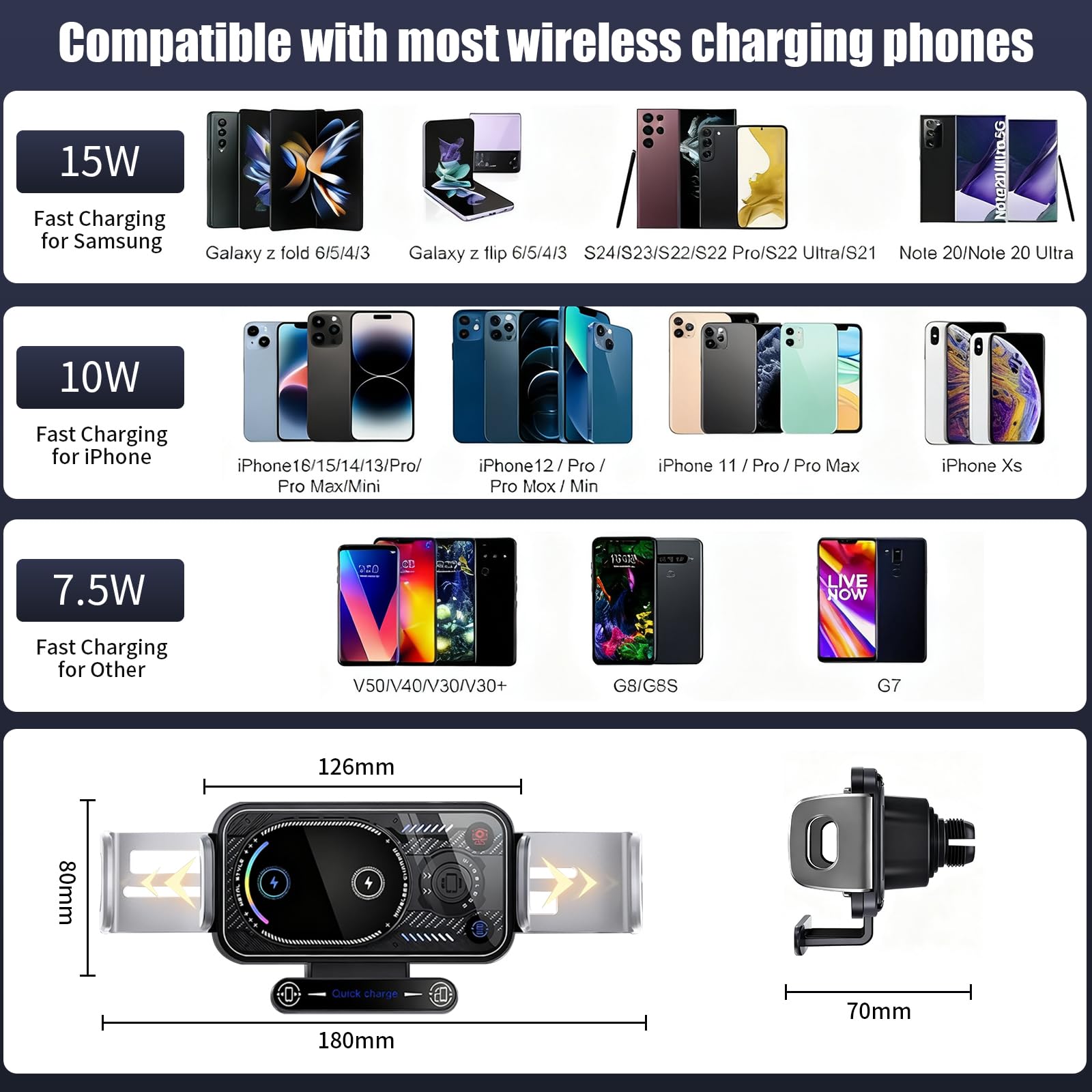 Caricatore Ricarica Wireless Auto 15W, Supporto Smartphone Auto per Galaxy Z Fold/Flip, Qi Doppia Bobina Caricabatteria da Auto, Rotazione 90° per Galaxy Z Fold, Magic V3 V2, Mate X5 X4