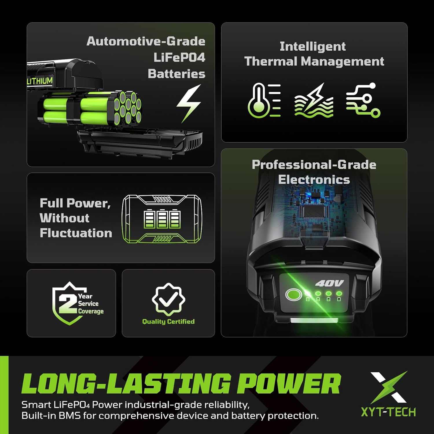 40V OP40601 Replacement for Ryobi 40V Battery 5.0Ah,Compatible with Ryobi 40 Volt Lithium Battery OP4026 OP4050A OP4040 OP4030 OP4050 Compatible with 40V Cordless Power Tool - Image 4