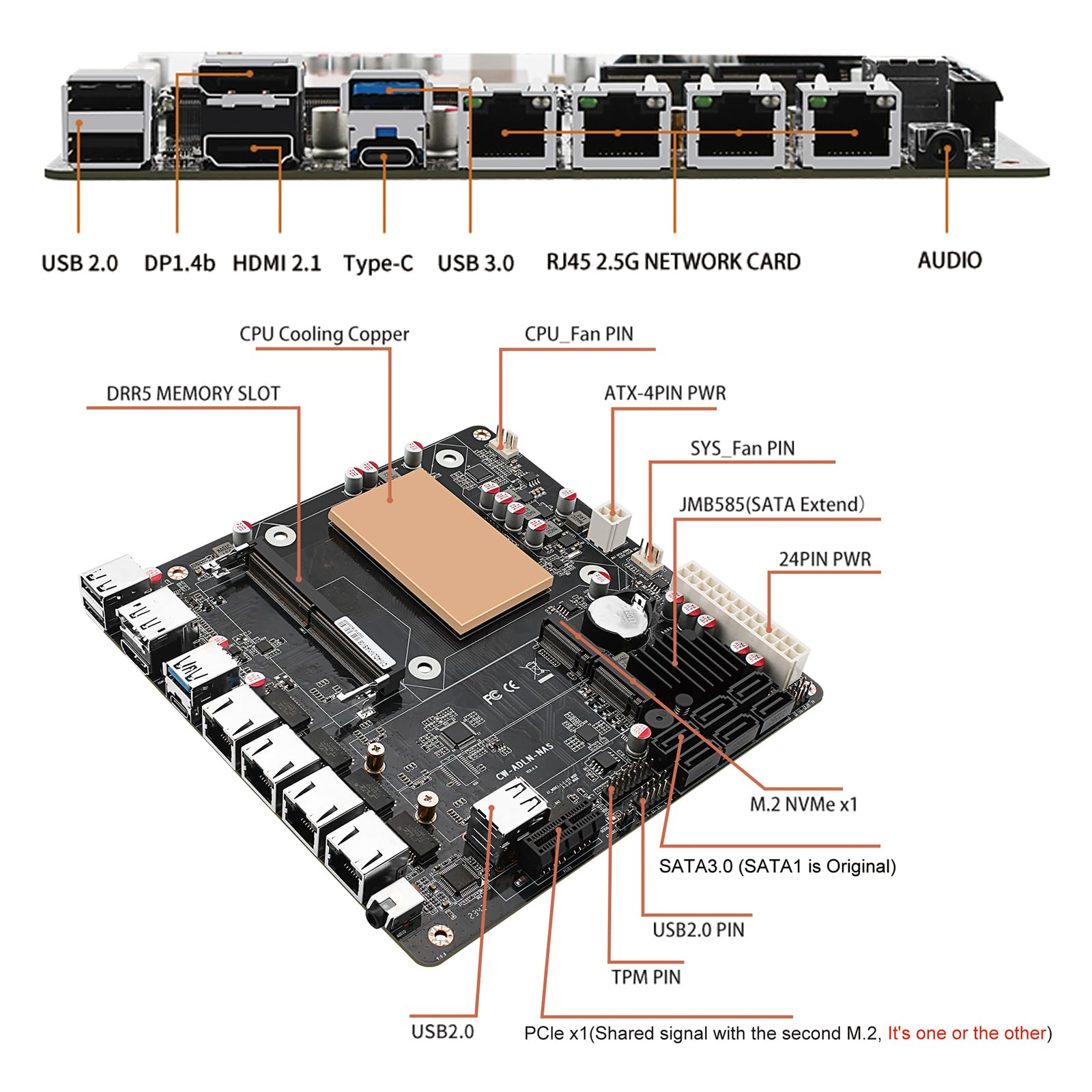 6-Bay NAS Mini-ITX Motherboard 4X 2.5GB LAN Ports with N100 Quad-core Processor, 6X SATA3.0 6Gb/s, 1x DDR5, 2X M.2 NVMe 2280, Dual 4K Display, 6X USB