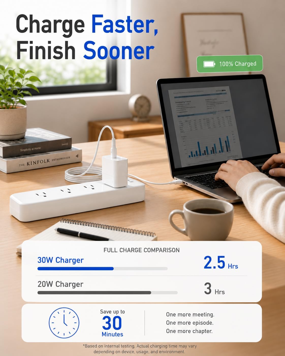 Superer 30W USB C Fast Charger Fit for Apple MacBook Neo 13-inch Laptop image 2