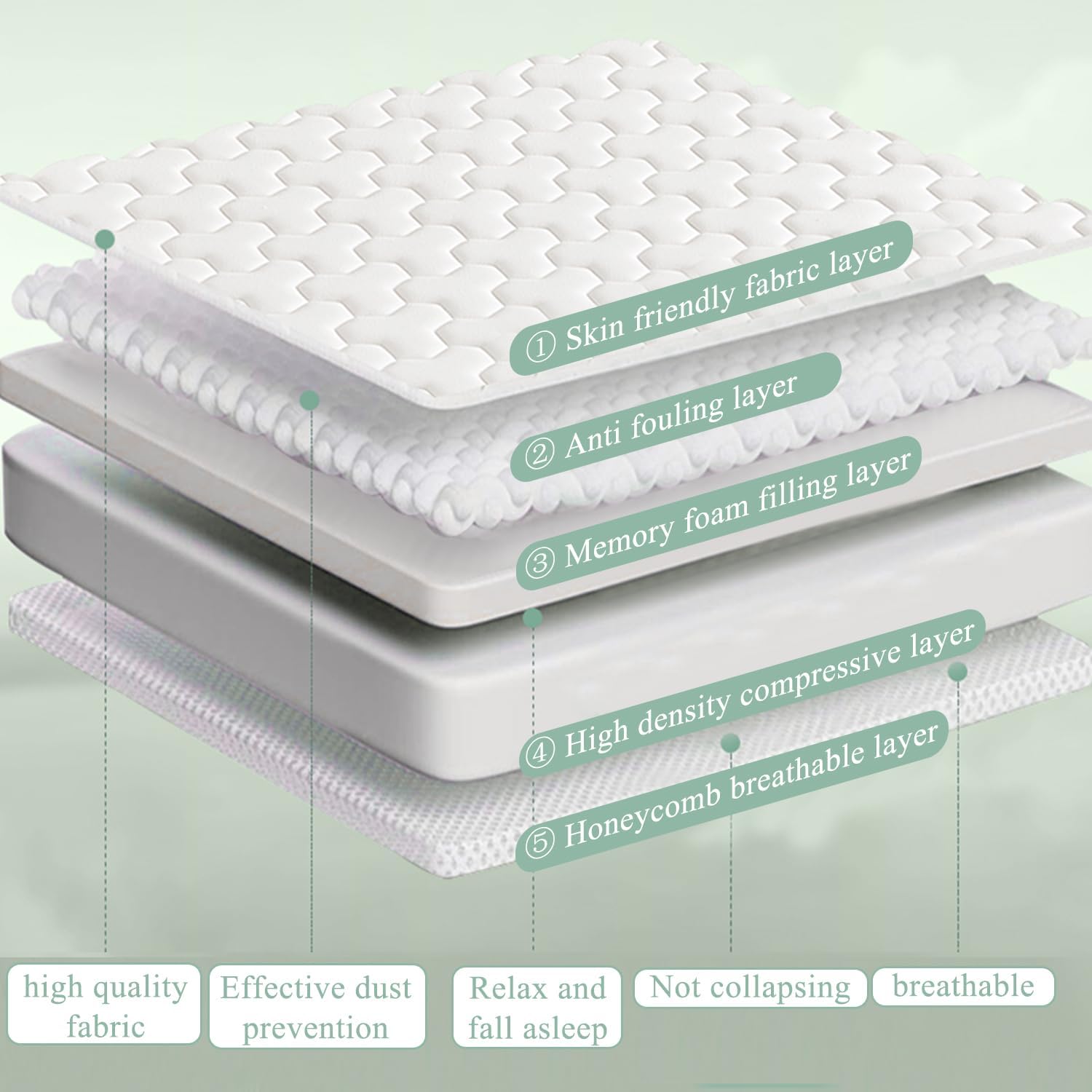 Grey/6cm,135x200cm, Thick 6Cm/9Cm Futon Mattress Topper Traditional Japanese Floor Mattress Pad with Anti Slip Elastic Band Breathable Comfortable Sleeping Bed Pad for Dormitory Camping