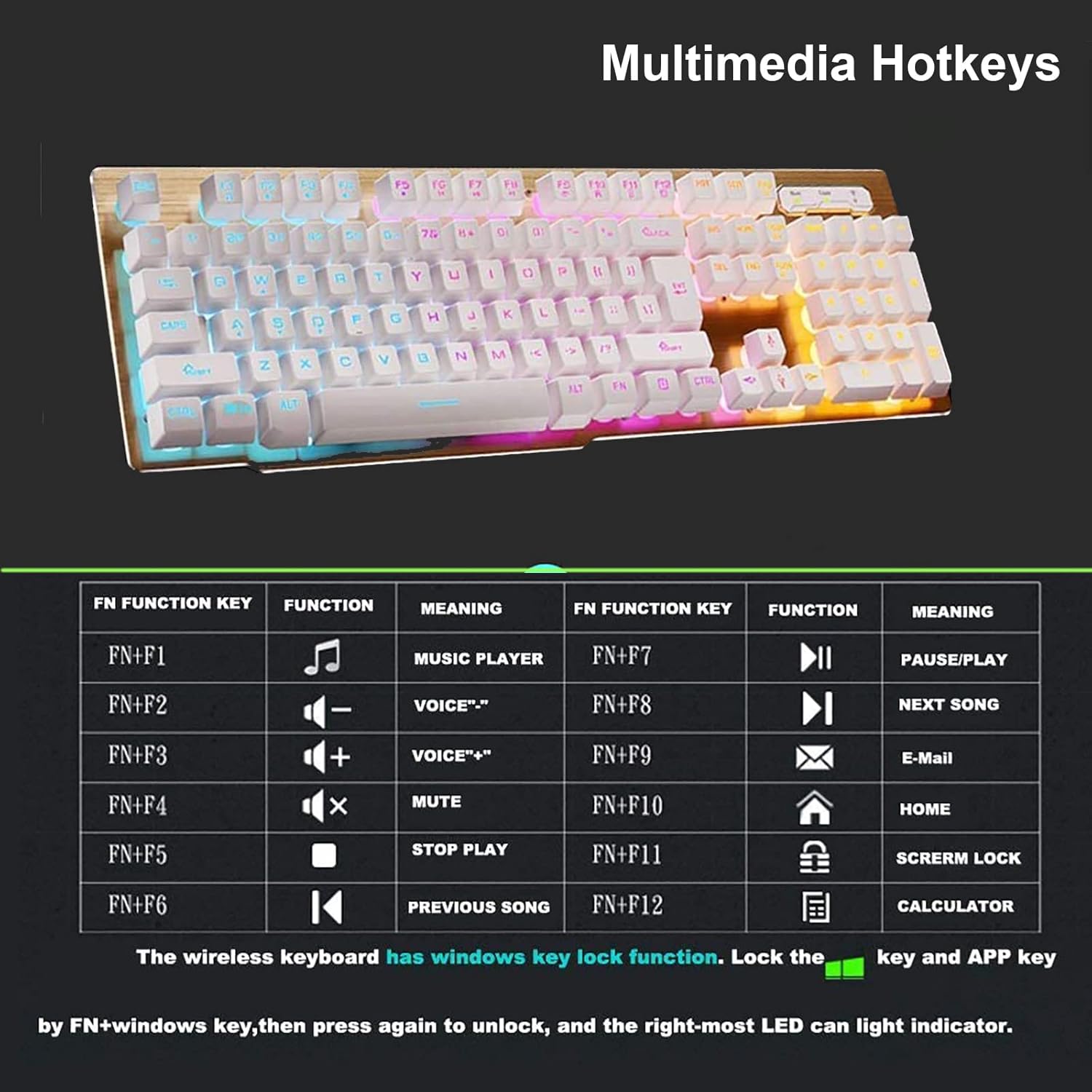 Keyboard Multimedia Hotkeys Layout