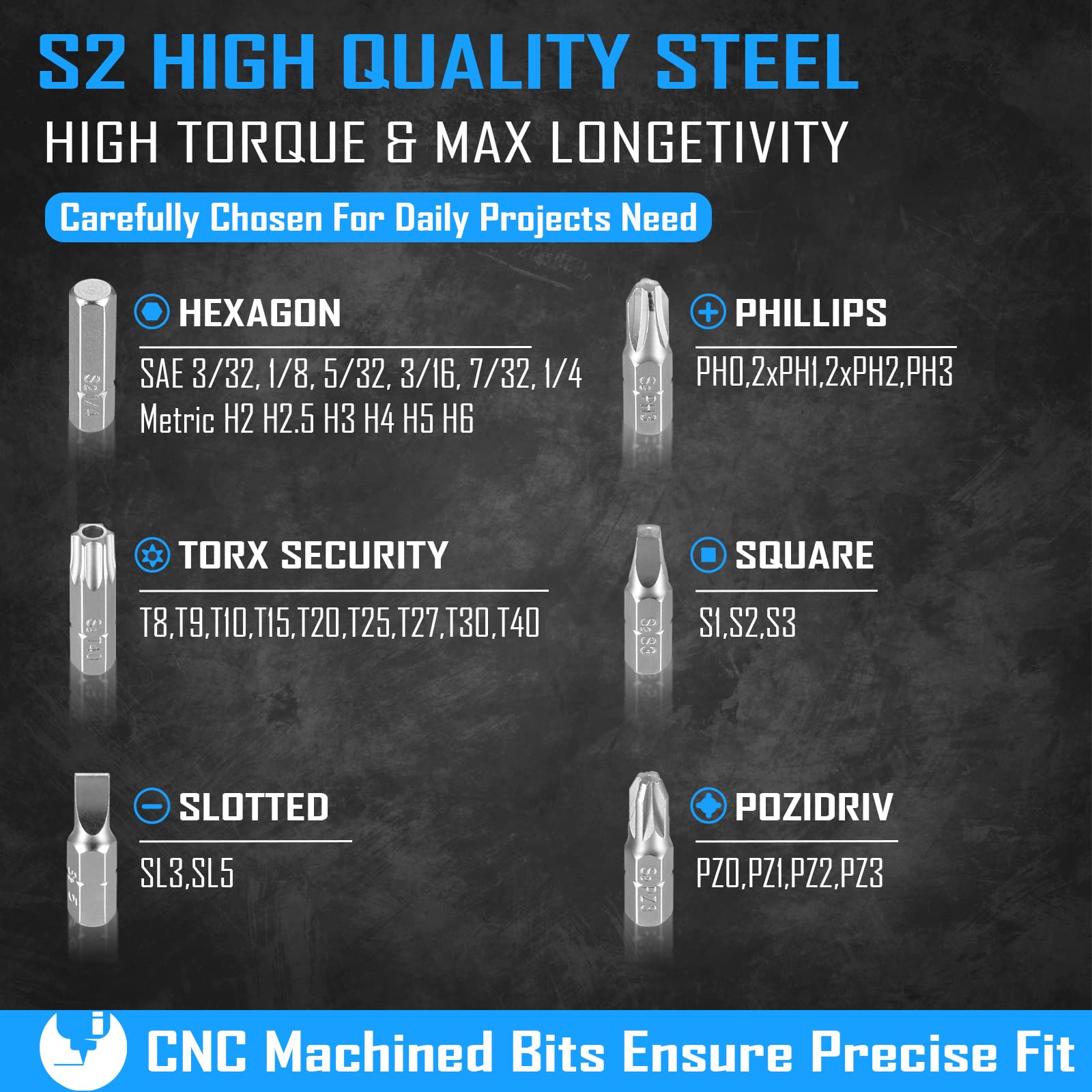 GreaTalent 37in1 S2 Steel Mini Ratchet Wrench Screwdriver