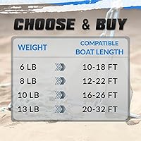 Vista 5 de Kit de anclaje Fluke Anchor con cadena de anclaje y cuerda de anclaje para barcos, pontón, cubierta, pesca y vela