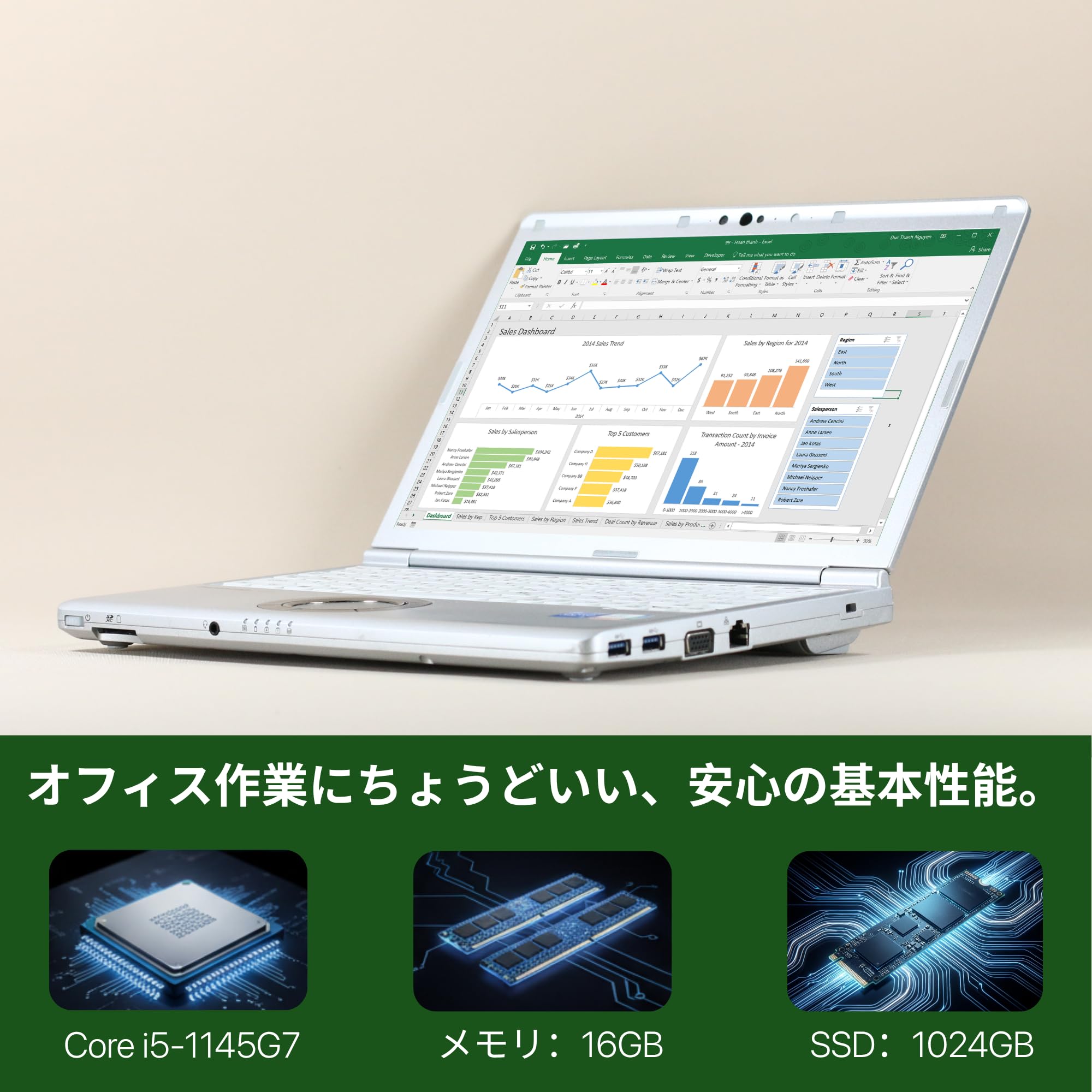Amazon.co.jp: 【整備済み品】 Panasonic Let's Note CF-SV1, i5