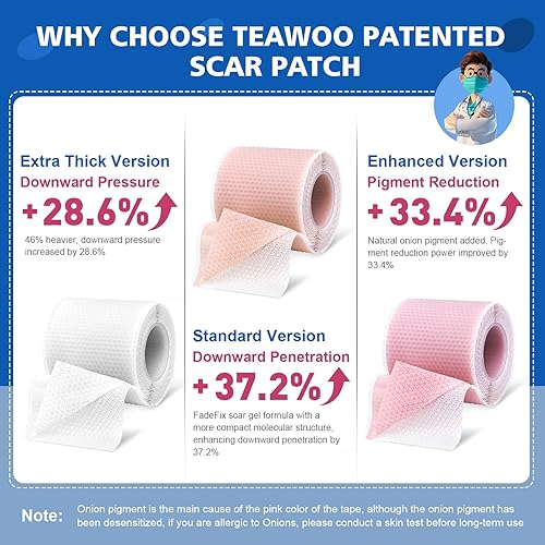 Miniatura 5 de Hojas de silicona para cicatrices, cinta para cicatrices quirúrgicas, cesárea, abdominoplastia, queloides, cinta facial para arrugas durante la