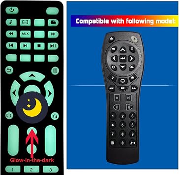 Replacement Remote Control for Chevrolet Traverse Rear Entertainment DVD 2009 2010 2011 2012 2013 2014 2015 2016 2017 GM & ACDelco Part# 20929305