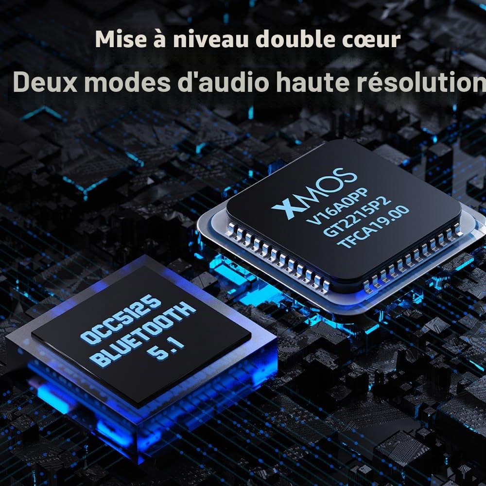 FiiO BTR15 - Récepteur Bluetooth et DAC USB