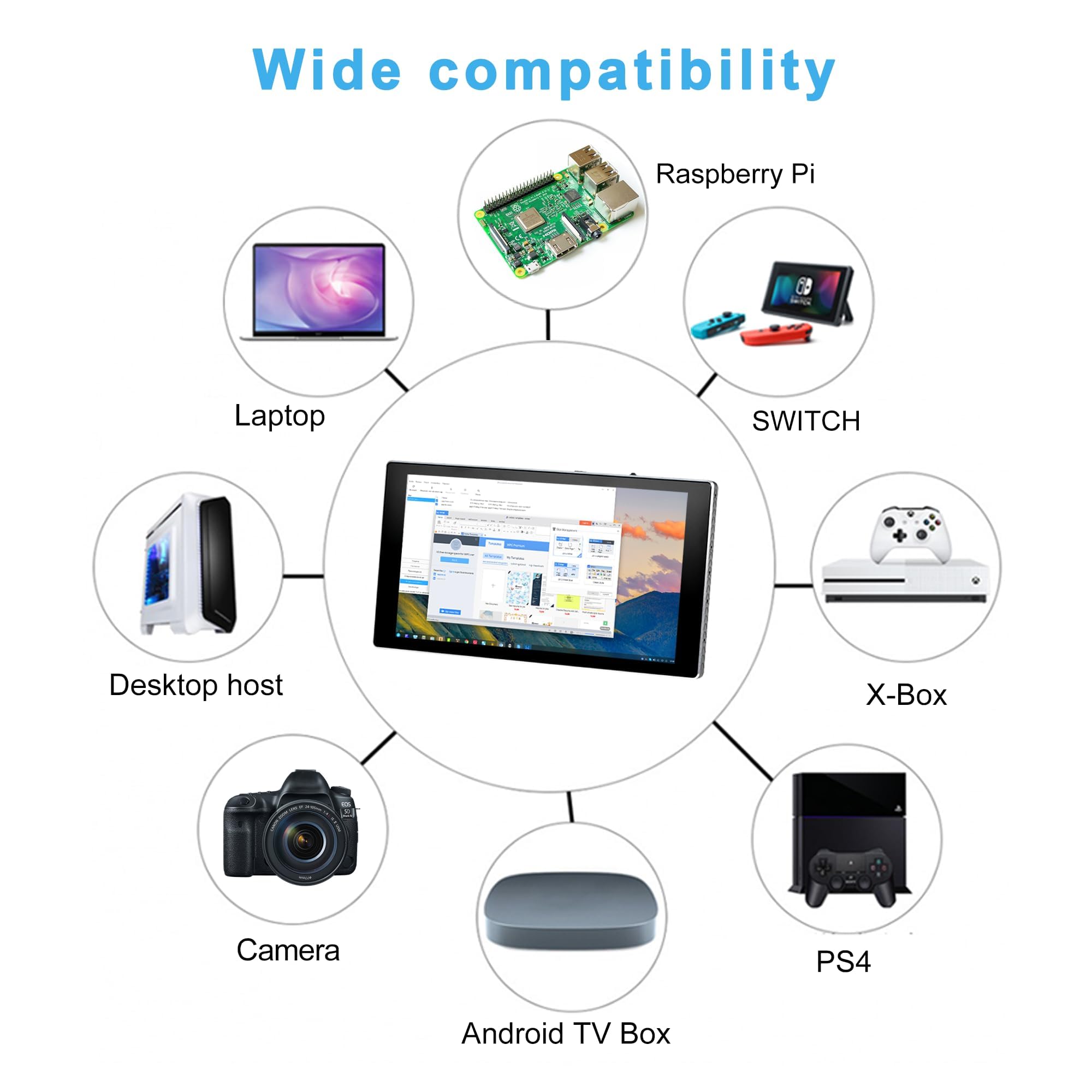 Amazon.com: wisecoco 7 inch Portable Monitor 1080P FHD 60Hz Mini