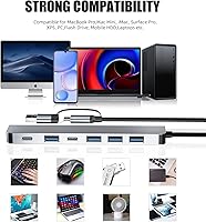 Vista 7 de PANPEO Aluminio 7 en 1 USB C y USB Hub con USB 3.0, puertos USB 2.0 para PC/portátiles/MacBook Pro/Air/iMac/iPad y más dispositivos