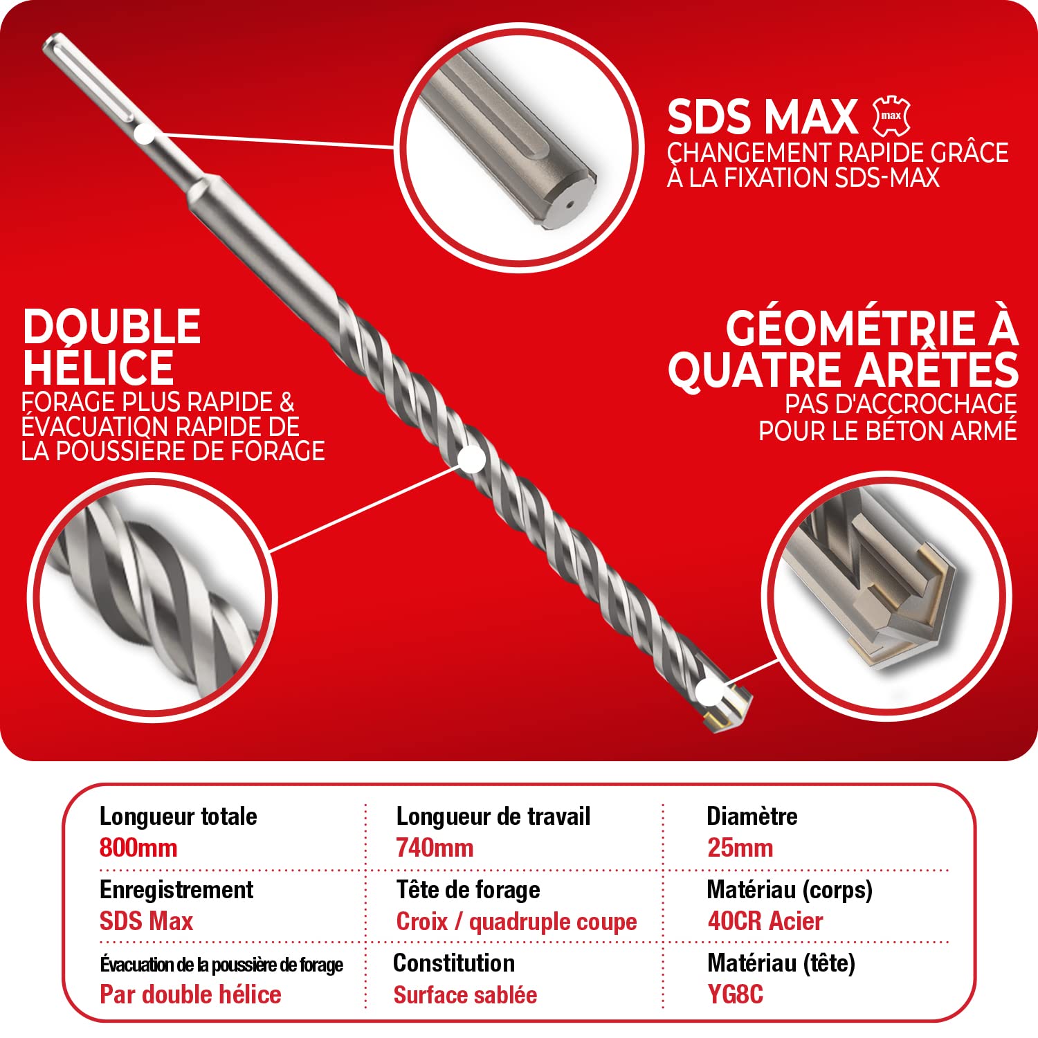 SCHWABENBACH ® SDS Max Foret Beton 25 x 800mm – Couronnes et Accessoires de Perçage Professionnels – Forets à Béton, Adaptateurs et Outils SDS pour Marteaux Perforateurs