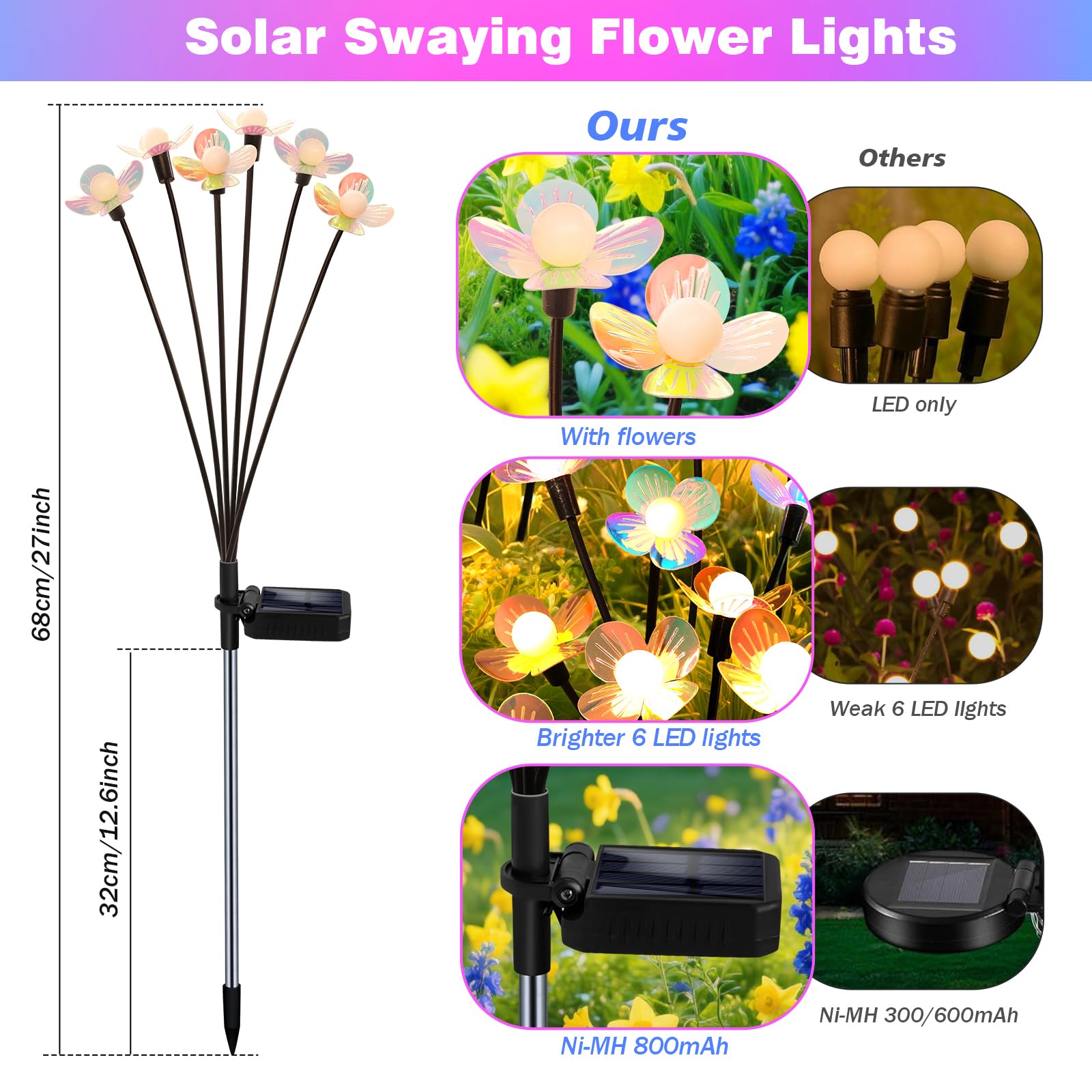 MRHEPHAESTUS Solar-Gartenlichter, 2 Stück 12 LED Solar schwankende Blumenlicht, wasserdichte Glühwürmchen-Lichter für den Außenbereich, Lichterkette für Garten, Terrasse, Hof, Weg, Blumenbeet
