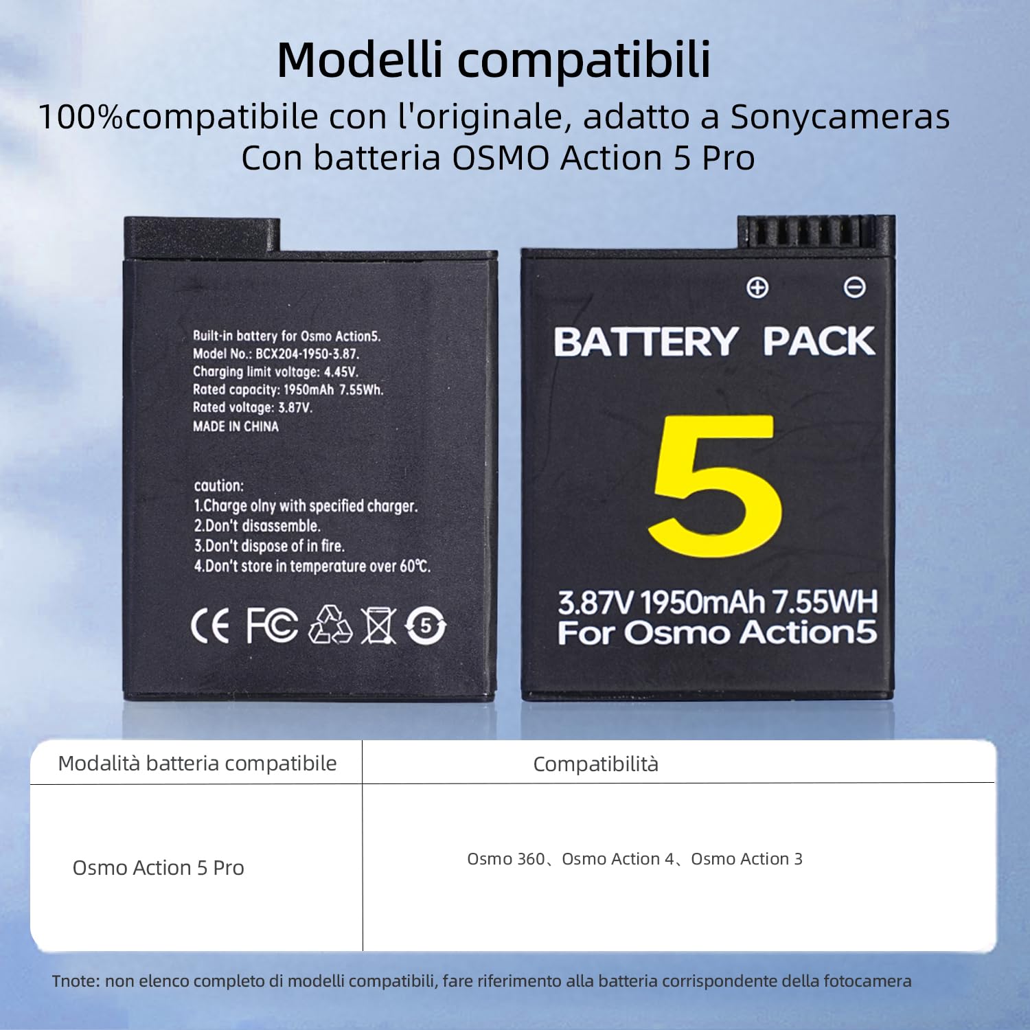Batteria compatibile con DJI Osmo Action 5 Pro/4/3 e Osmo 360 | Freddo -20°C, 7,55Wh/3,87V. Chip protezione da sovraccarico, cortocircuito e surriscaldamento