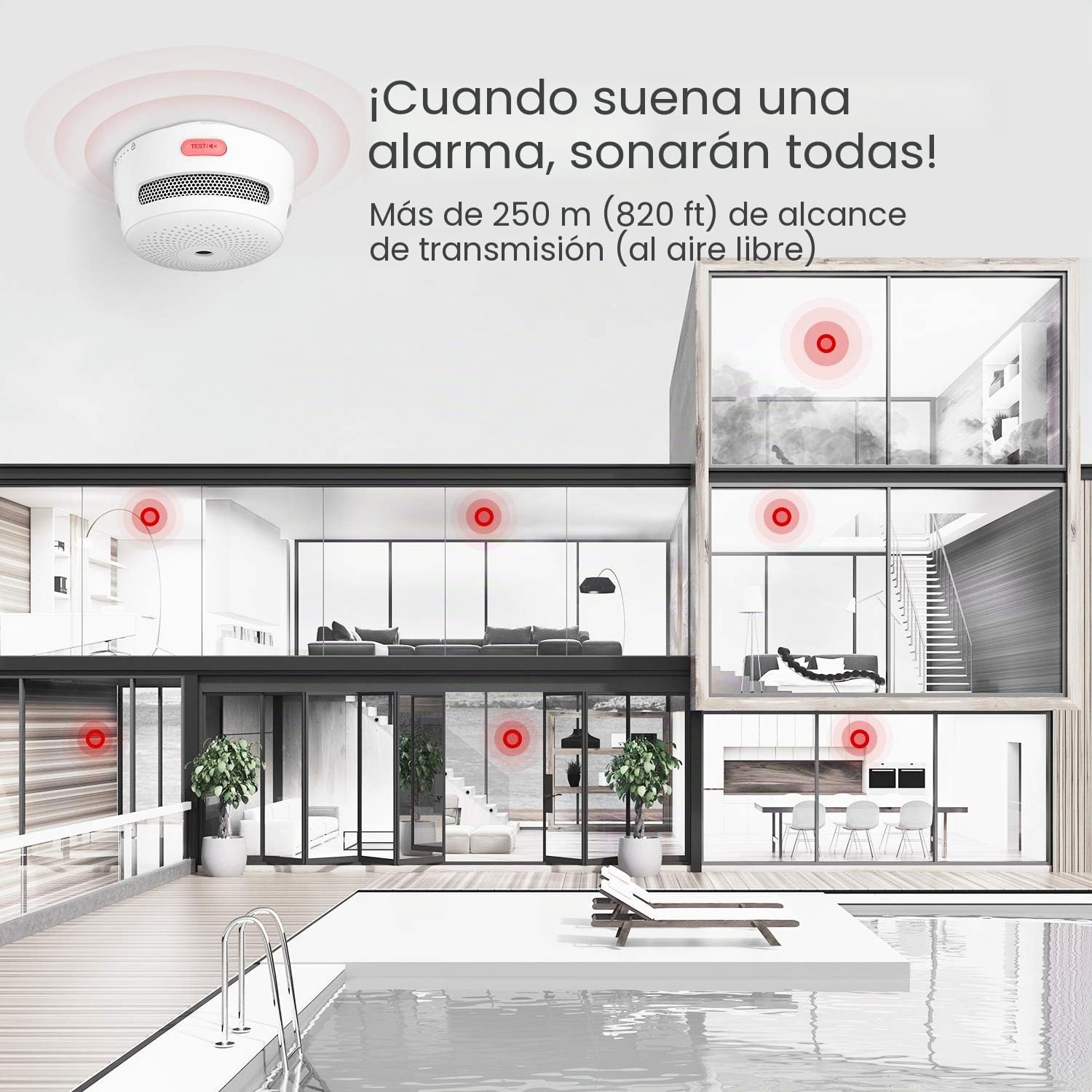 X-Sense Mini Alarma y Detector de Humo Inalámbricos, Detector de Humo Inalámbrico e Interconectado con Baterías Reemplazables, Se Conforma al Estándar EN 14604, XS01-WR, 3 Piezas