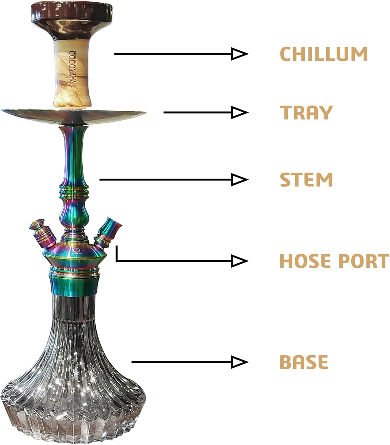 COCOYAYA Madrid Hookah Rainbow