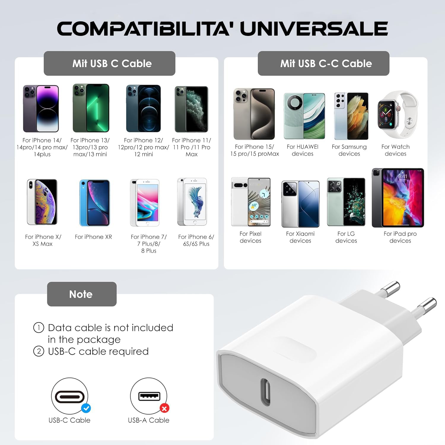 Caricatore USB C, 20W PD 3.0 Presa per iPhone 16/16 Pro/16 Pro Max/16 Plus/15/14/13/12/11, Samsung,Honor,Oppo,Tablet USBC Caricabatterie Rapido Alimentatore Spina Ricarica Adattatore Muro Spinotto