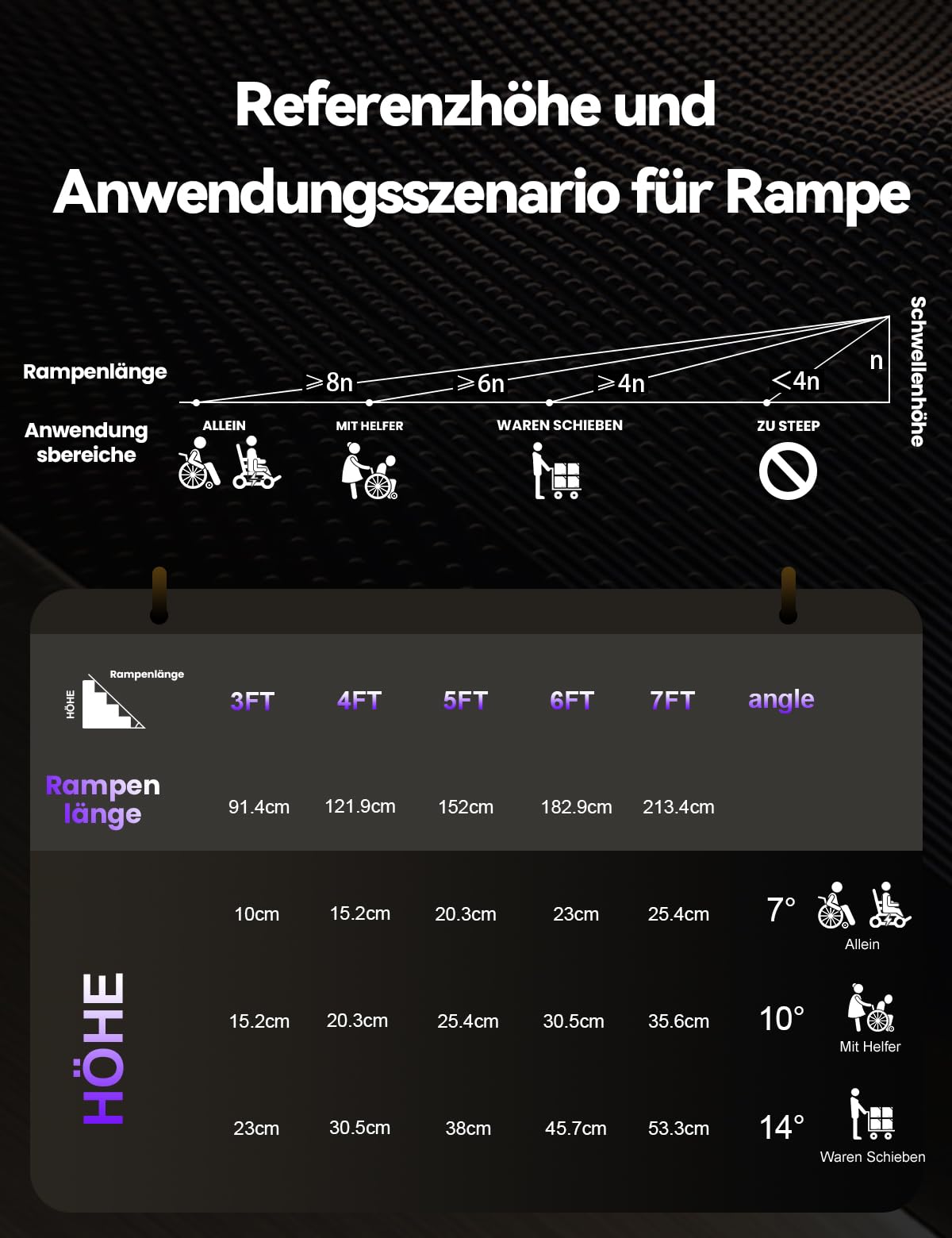 FACHNUO Rollstuhlrampe 91cm Faltbare Aluminium Schwellenrampe mit verstellbaren Stützbeinen, 362kg Tragfähigkeit, rutschfeste & tragbar, Schwarze Rampe für niedrige Treppen, Stufen, Türen, Eingänge
